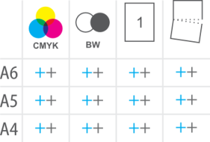 spec-druki-akcydensowe
